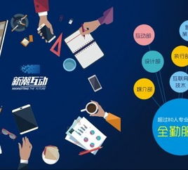 深圳頂呱呱 超低價策劃，賦能品牌與市場的魔法鑰匙